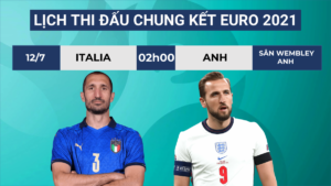 chung kết EURO 2021 Anh vs Ý-Ai sẽ là kẻ chiến thắng?